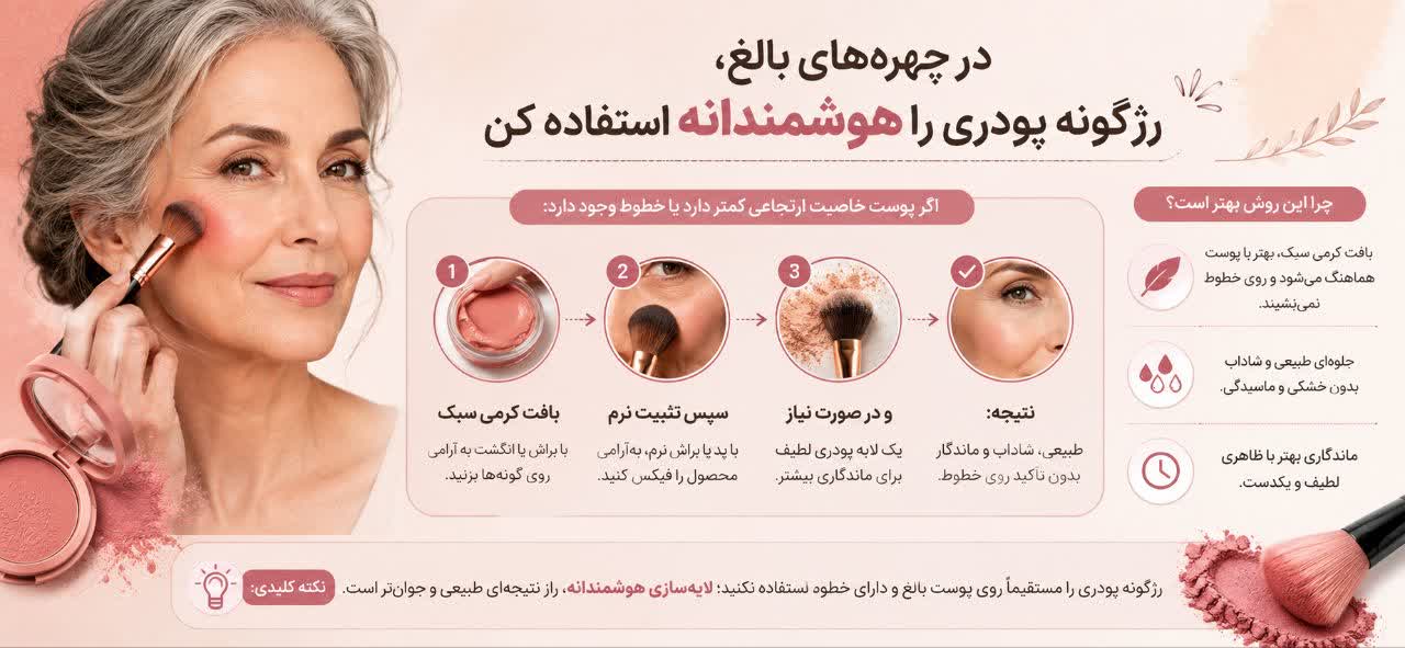 در چهره‌های بالغ، رژگونه پودری را هوشمندانه استفاده کن